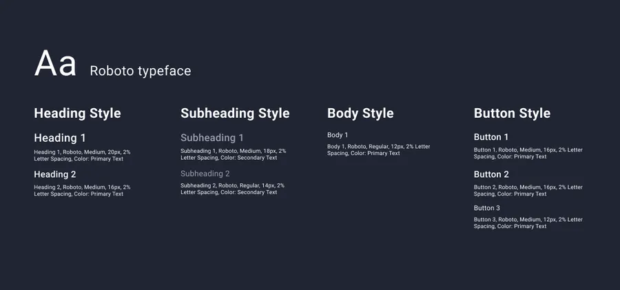 Mini design system - Typography