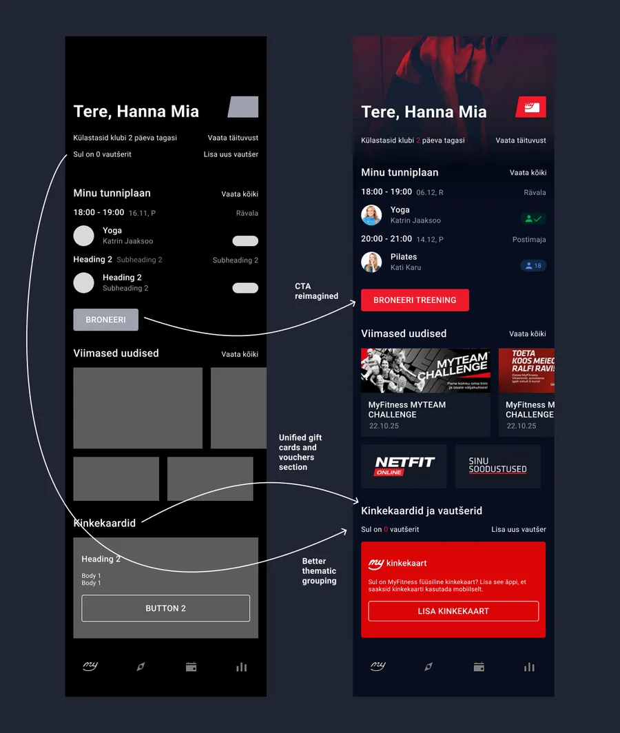 Low Fidelity Redesign compared to Final Redesign